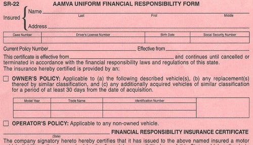 SR22 Insurance Explained