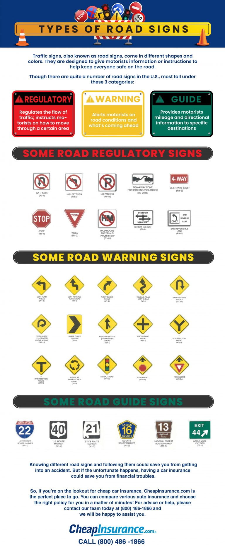 List of Road Warning Signs and Their Meanings